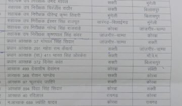 बिलासपुर रेंज में पुलिस कर्मियों का तबादला, कोरबा के भी प्रभावित